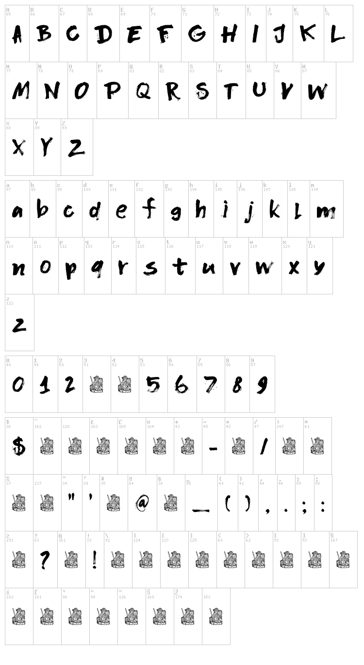 DK Flagellum Dei font map